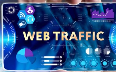 How To Increase Website Traffic With 6 Simple Methods